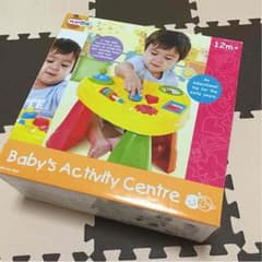 アクティブテーブルのサムネイル