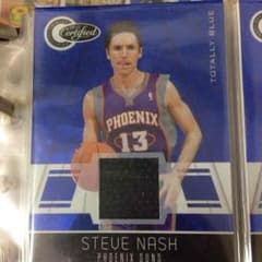 NBAカードのサムネイル