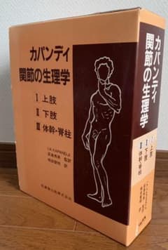 カパンディ関節の生理学 セットのサムネイル