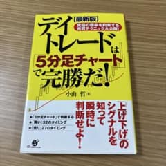 デイトレードは5分足チャートで完勝だ!のサムネイル