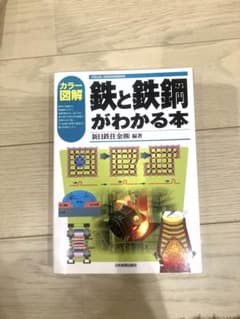 鉄と鉄鋼がわかる本のサムネイル