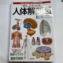 ぜんぶわかる人体解剖図 系統別・部位別にわかりやすくビジュアル解説のサムネイル