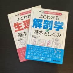 よくわかる解剖学の基本としくみ　よくわかる生理学の基本としくみのサムネイル