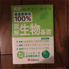 図解 生物基礎のサムネイル