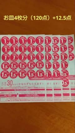春のパンまつり2024のサムネイル