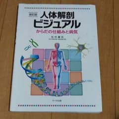 人体解剖ビジュアル : からだの仕組みと病気のサムネイル