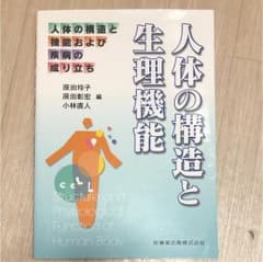 人体の構造と生理機能のサムネイル