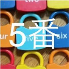 NIKO様のサムネイル