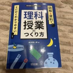ちー様 リクエスト 2点 まとめ商品のサムネイル