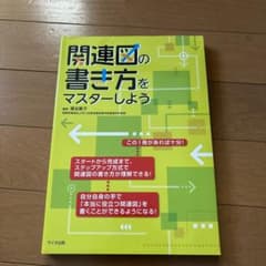 関連図の書き方をマスターしようのサムネイル