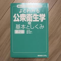 よくわかる公衆衛生学の基本としくみ 第2版のサムネイル