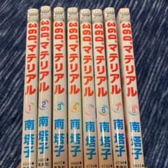 360゜マテリアルのサムネイル