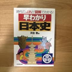 早わかり日本史 河合敦著 日本実業出版社のサムネイル