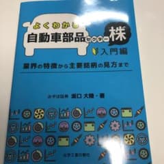 よくわかる自動車部品セクター株 入門編のサムネイル