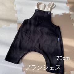専用のサムネイル
