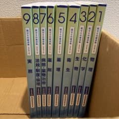 薬ゼミ要点集　2020年度のサムネイル