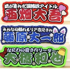 連結文字パネルのサムネイル