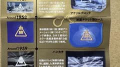 東映ヒストリカルグッズコレクション 映画チケット用ケースのサムネイル
