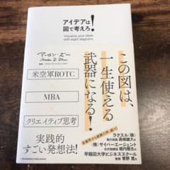 アイデアは図で考えろ!のサムネイル