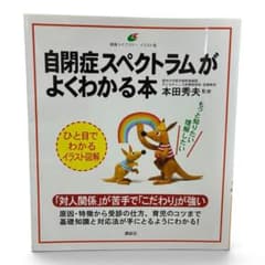 タクノスケ様 リクエスト 3点 まとめ商品のサムネイル