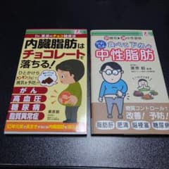 内臓脂肪は、チョコレートで落ちる　　　　　　食べて下がる中性脂肪のサムネイル
