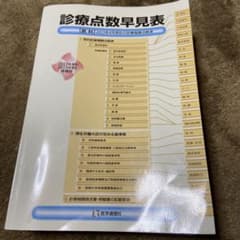 診療点数早見表 2023年4月増補版のサムネイル