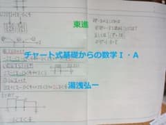 東進Dスクール】チャート式基礎からの数学Ⅰ・A(数と式範囲) 湯浅弘一 
