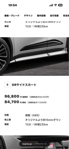 クラウンクロスオーバー　GRサイドスカート　090 パール クラウンクロスオーバー GRサイドスカート 090 パール - メルカリ
