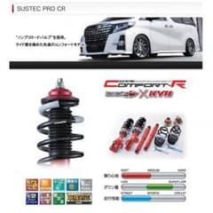 ハスラー MR31S タナベ車高調のサムネイル