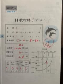 公文 くもん 算数 H教材終了テスト - メルカリ