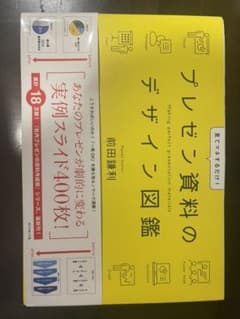【anma様専用】プレゼン資料のデザイン図鑑のサムネイル