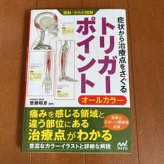 運動・からだ図解 症状から治療点をさぐる トリガーポイントのサムネイル