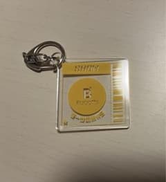 BUDDiiS ダーツの旅　アクキー　西田祥　SHOWのサムネイル