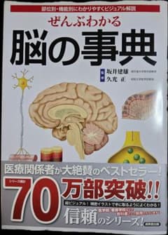 ぜんぶわかる脳の事典 部位別・機能別にわかりやすくビジュアル解説のサムネイル