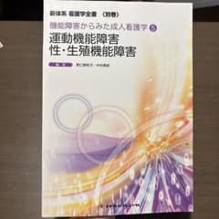 運動機能障害/性・生殖機能障害のサムネイル
