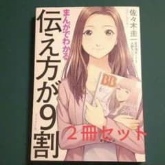 まんがでわかるシリーズ２冊セットのサムネイル