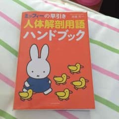 参考書 解剖学のサムネイル