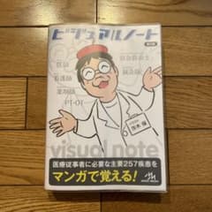 ビジュアルノートのサムネイル