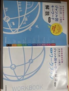 大学入試・小論文 ジャンル別キーワードのサムネイル
