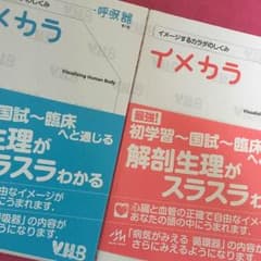 イメカラ 循環器 呼吸器のサムネイル