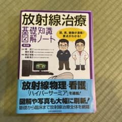 【裁断済】放射線治療基礎知識図解ノートのサムネイル