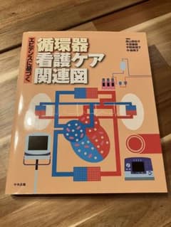 エビデンスに基ずく　循環器看護ケア関連図のサムネイル