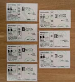 1999年〜2005年 有馬記念 現地的中馬券 テイエムオペラオーなど - メルカリ