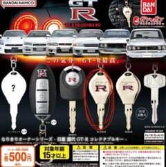 gtrのサムネイル