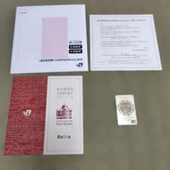 東京駅開業100周年記念Suicaカード 台紙付きのサムネイル