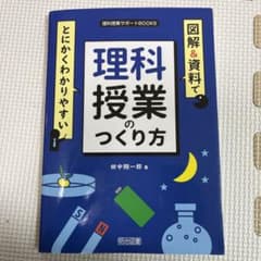 図解&資料でとにかくわかりやすい 理科授業のつくり方のサムネイル