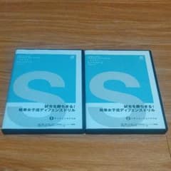 試合を勝ちきる！岐阜女子流ディフェンスドリルＤＶＤ１～２巻セットのサムネイル