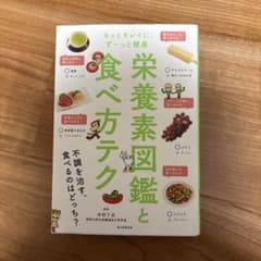 栄養素図鑑と食べ方テクのサムネイル