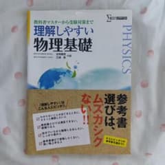 シグマベスト　理解しやすい物理基礎のサムネイル