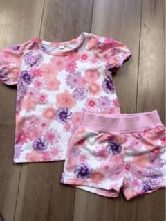 Rady風セットアップのサムネイル